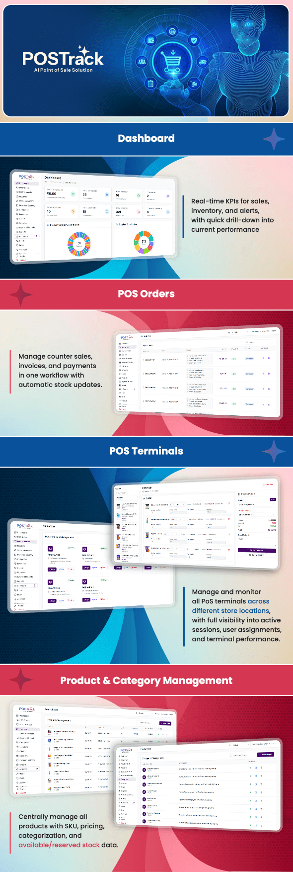 POSTrack POS Dashboard