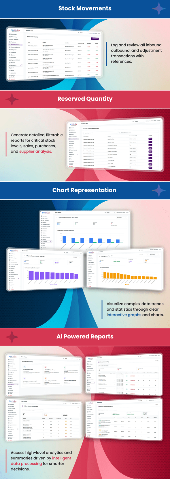 POSTrack Sales Interface
